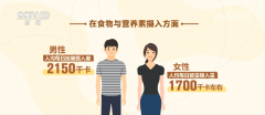 <b>相关部分也正正在开辟养分健康食谱和配餐技</b>